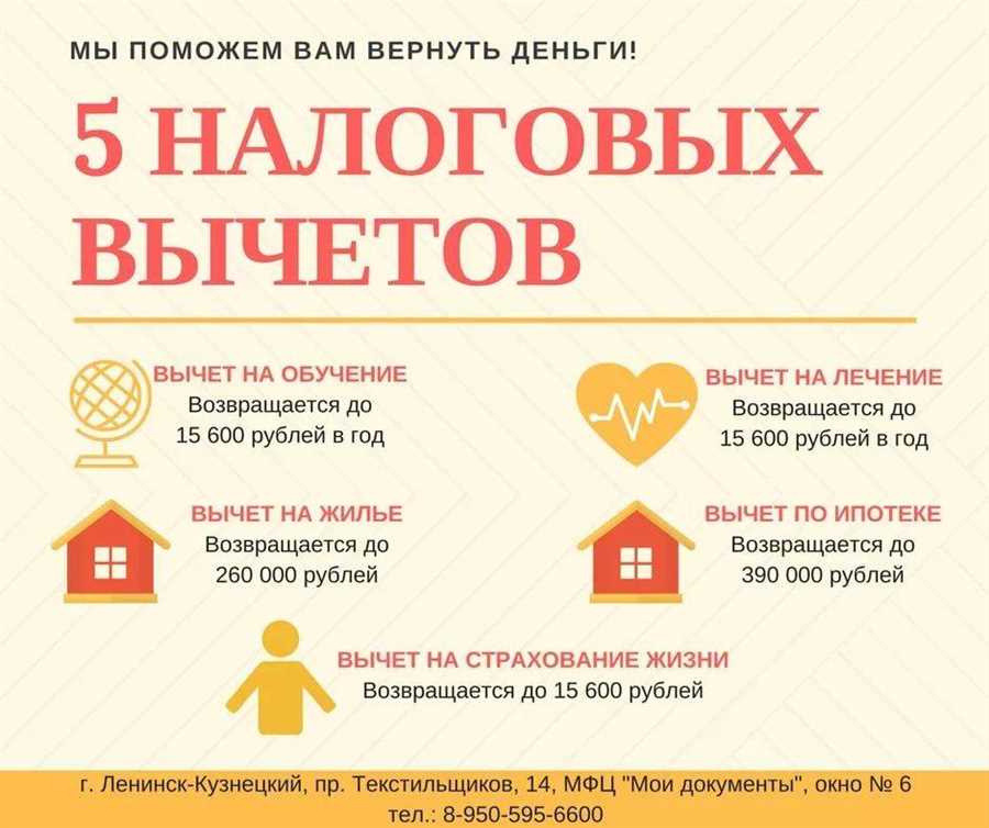 Что нужно заполнить чтобы получить налоговый вычет.