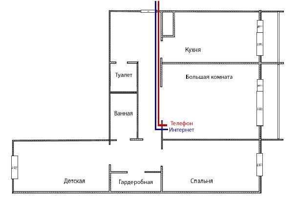 Как провести интернет кабель по квартире