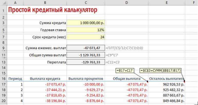 Кредит по 16 процентов годовых калькулятор