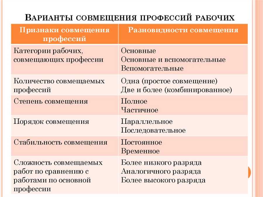 Можно ли работать на двух основных работах