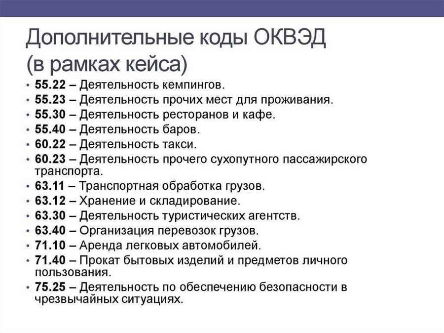 Оквэд для сдачи квартиры в аренду посуточно