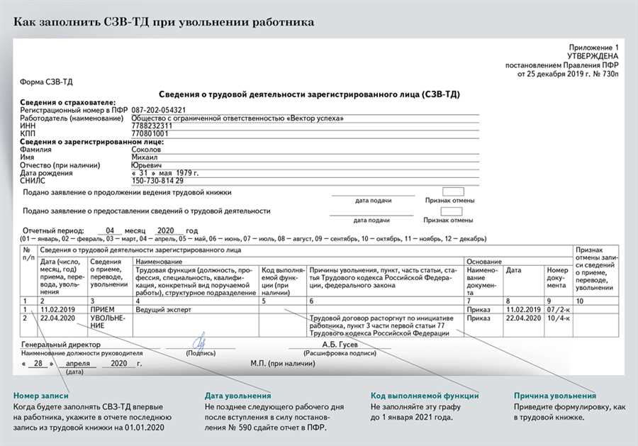 Отчеты при увольнении сотрудника.