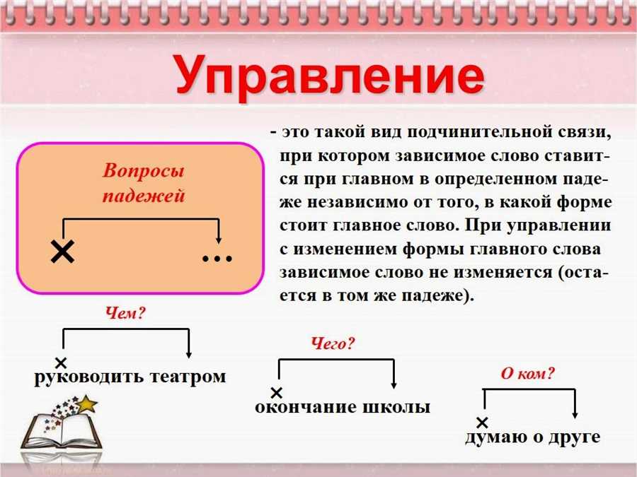 Словосочетание со связью примыкание дом из дерева