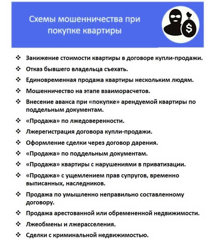 Вопросы перед покупкой квартиры